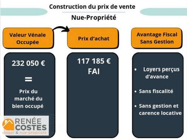 Appartement vente à Nancy