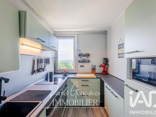 Maison vente à Lyon, Métropole de Lyon