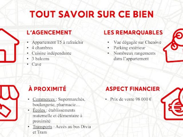 Appartement vente à Dijon, Marsannay-la-côte