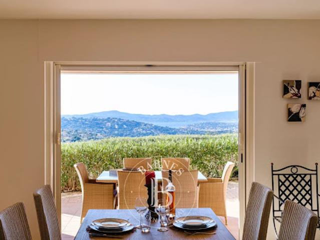 Appartement vente à Arrondissement de Draguignan, Sainte-maxime