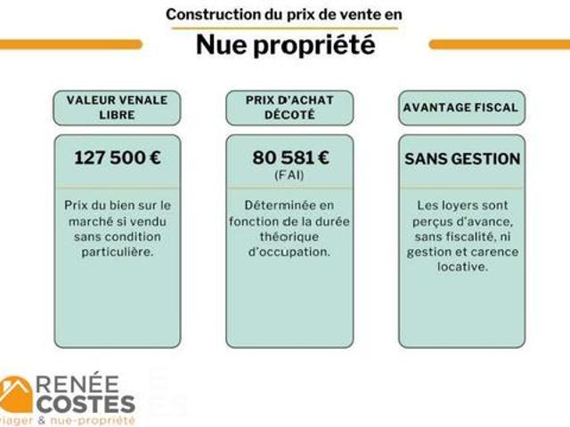 Appartement vente à Avesnes-sur-Helpe, Maubeuge
