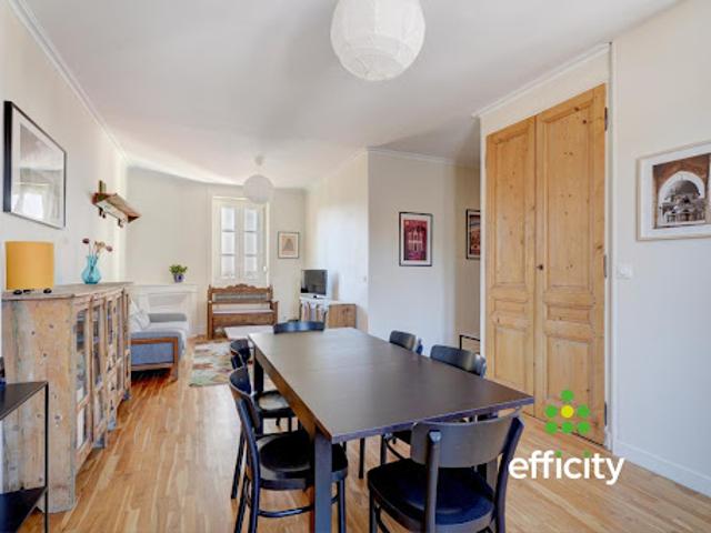 Appartement vente à Lyon, Métropole de Lyon