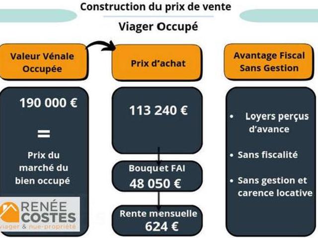 Appartement vente à Nancy