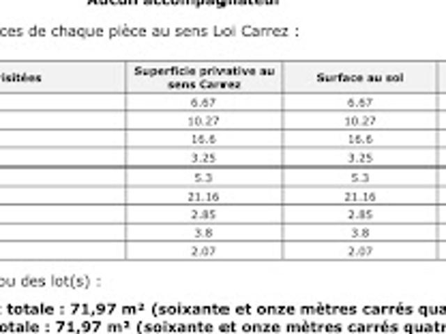 Local Commercial vente à Nogent-sur-Marne, Champigny-sur-marne