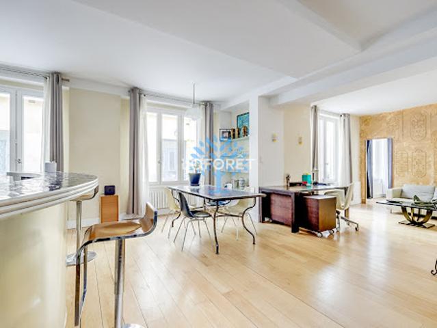 Bureau vente à Paris, Île-de-France