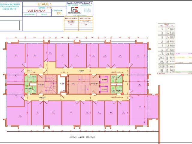 Bureau vente à France métropolitaine, Metz