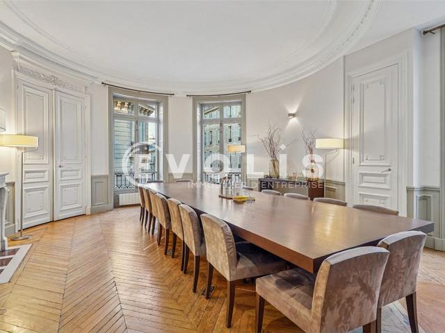 Bureau vente à Paris, Île-de-France
