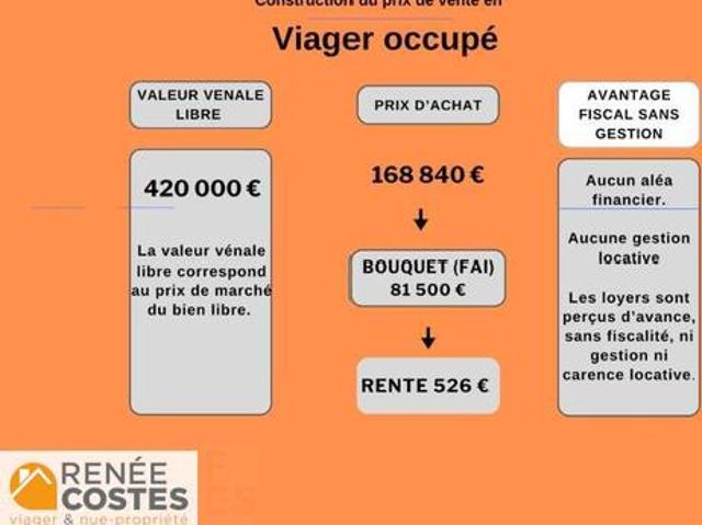 Maison vente à Épinal, Saulxures-sur-moselotte