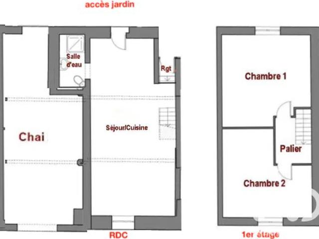 Duplex vente à Couture, Bonnetan