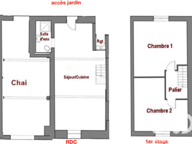 Duplex vente à Bareau, Bonnetan