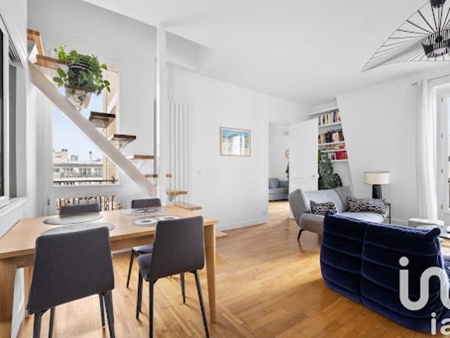 Duplex vente à Boulogne-billancourt, Point du Jour