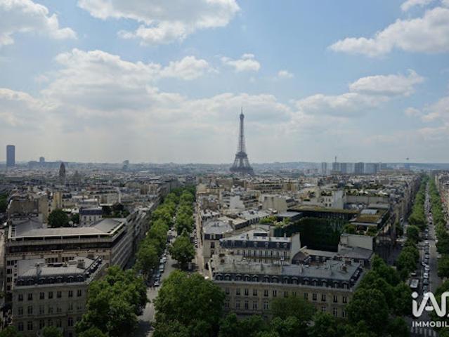 Duplex vente à Paris, Île-de-France