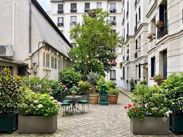 Duplex vente à Paris, Île-de-France