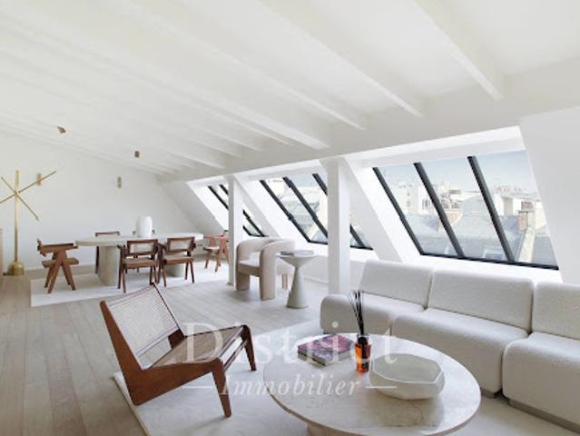 Duplex vente à Paris, Île-de-France