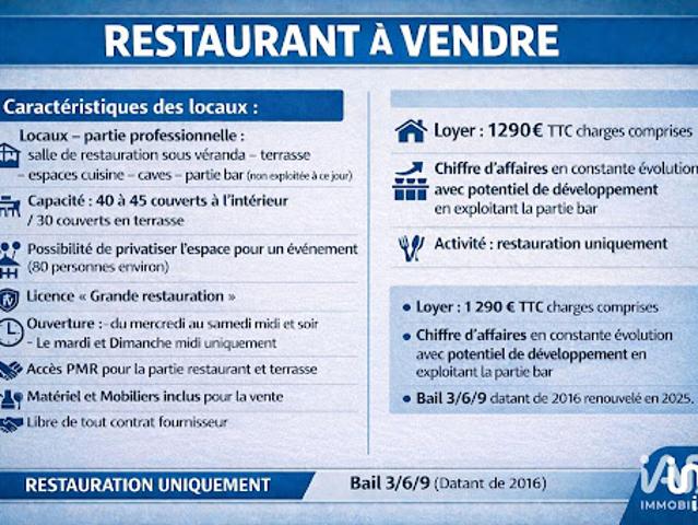 Local Commercial vente à Nancy, Champenoux