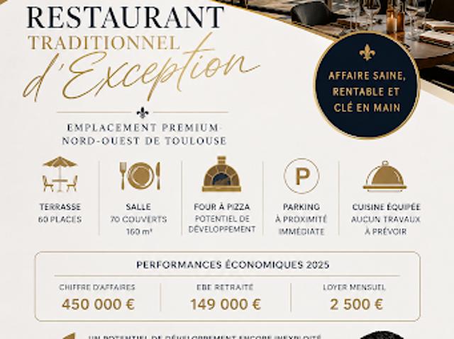 Local Commercial vente à Toulouse