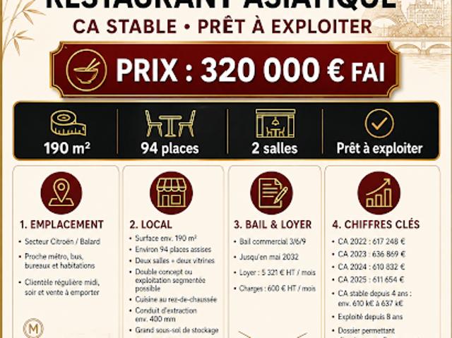 Local Commercial vente à Paris, Île-de-France
