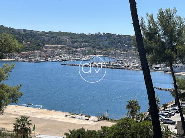 Local Commercial vente à Arrondissement de Toulon, Saint-mandrier-sur-mer