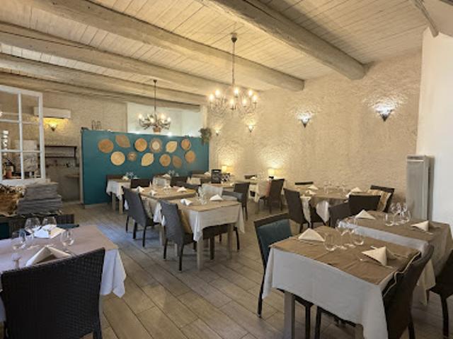 Local Commercial vente à Forcalquier, Gréoux-les-bains