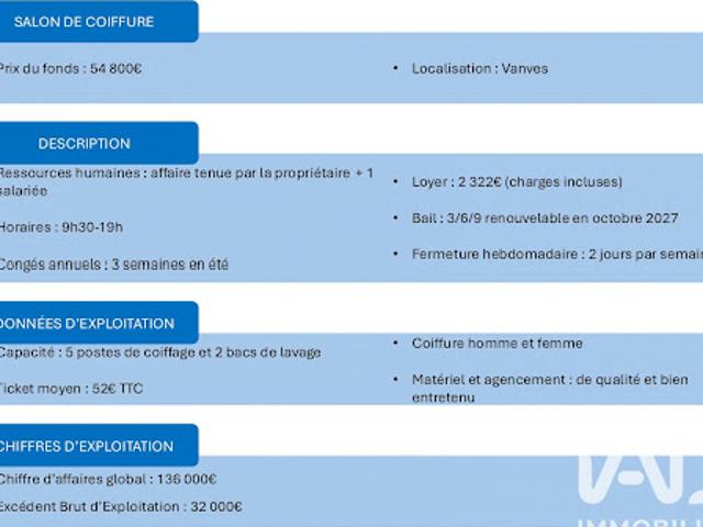 Local Commercial vente à Boulogne-Billancourt, Vanves