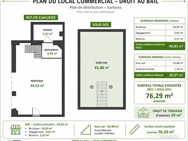 Local Commercial vente à Paris, Île-de-France