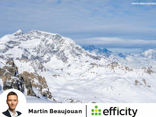 Local Commercial vente à Albertville, Tignes