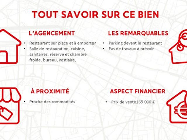 Local Commercial vente à Dijon, Athée