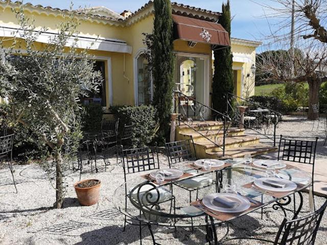 Local Commercial vente à Arrondissement de Draguignan, Montauroux