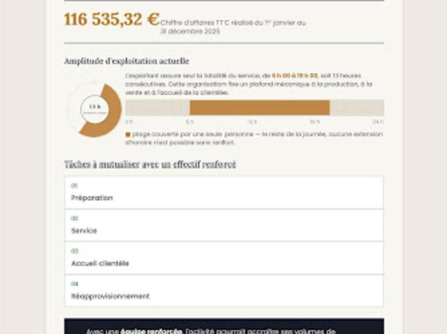 Local Commercial vente à Bourg-en-Bresse, Bourg-en-bresse