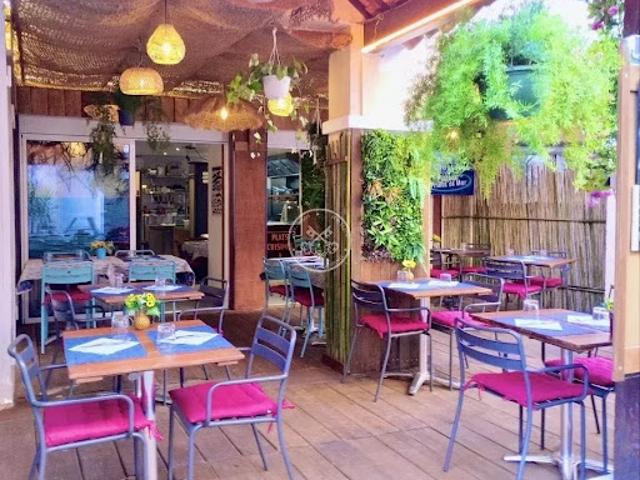 Local Commercial vente à Arrondissement de Draguignan, Saint-raphaël