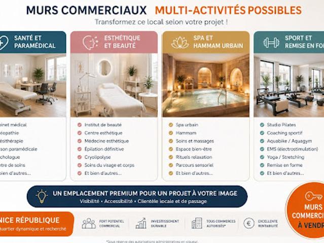 Local Commercial vente à Nice