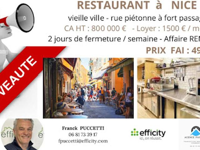 Local Commercial vente à Nice