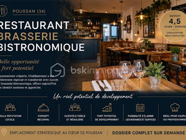 Local Commercial vente à Montpellier, Poussan