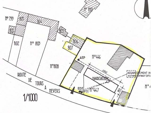 Ferme vente à Avord, Cher