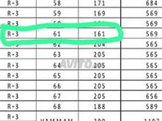 Propriété vente à Mediouna, Gharb-Chrarda-Beni Hssen
