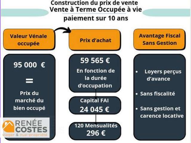 Maison vente à Nancy, Bainville-aux-miroirs