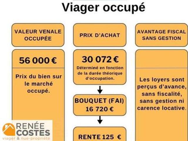 Maison vente à Châlons-en-Champagne, Le Chemin