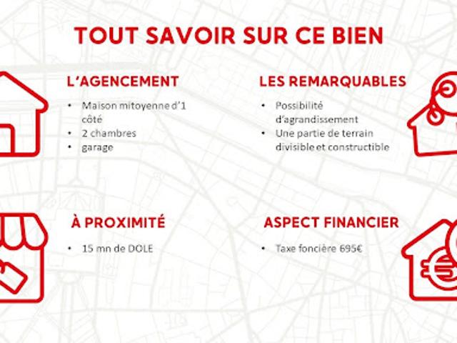 Maison vente à Dole, Nevy-lès-dole