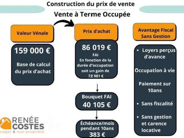 Maison vente à Compiègne, Noyon