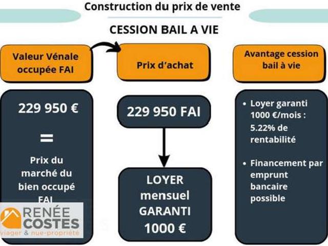 Maison vente à Nancy, Pont-à-mousson