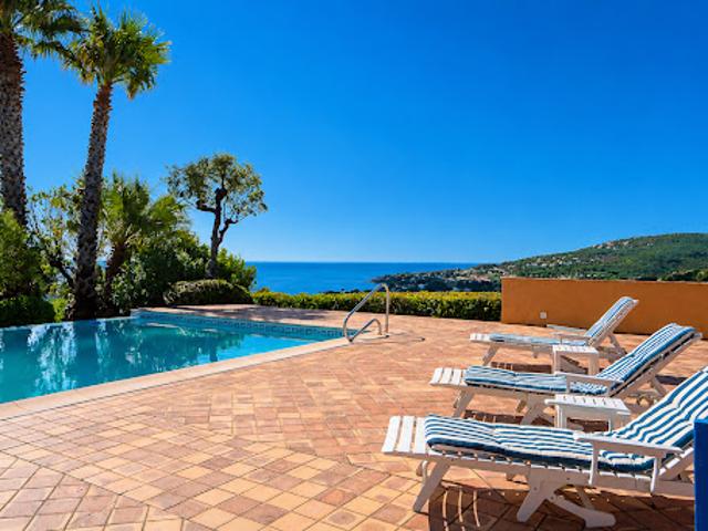 Maison vente à Arrondissement de Draguignan, Fréjus