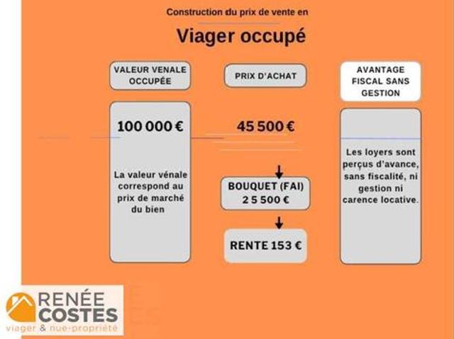 Maison vente à Saint-Dié-des-Vosges, Bruyères