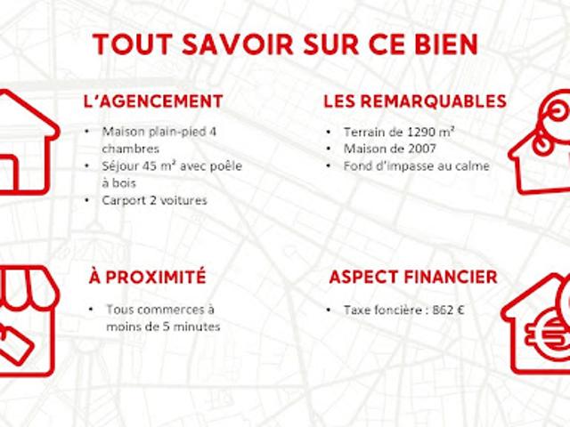 Maison vente à Dijon, Premières