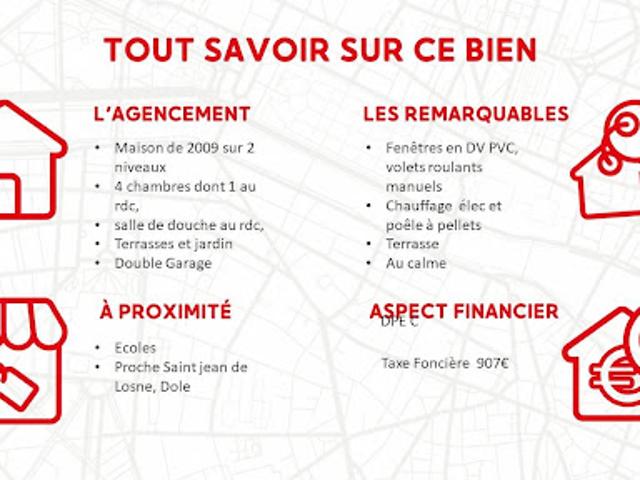 Maison vente à Saint-Symphorien-sur-Saône, Côte-d'Or