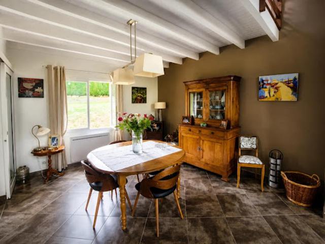 Maison vente à Confolens