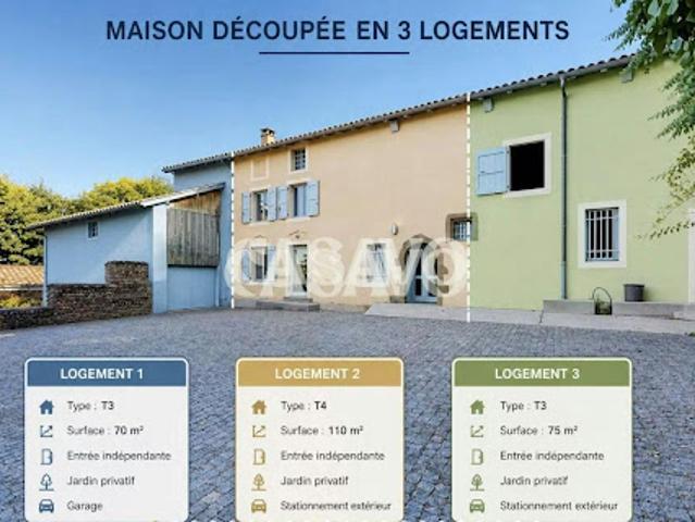 Maison vente à Revel, Revel-Tourdan