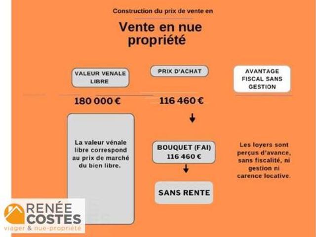 Maison vente à Épinal, Bains-les-bains