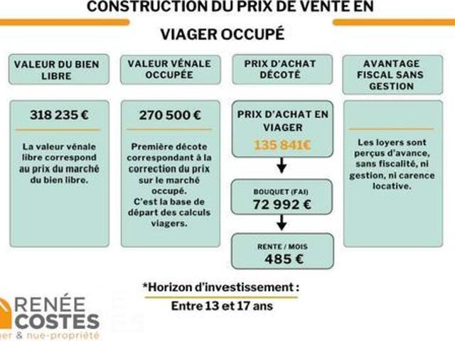 Maison vente à Dax
