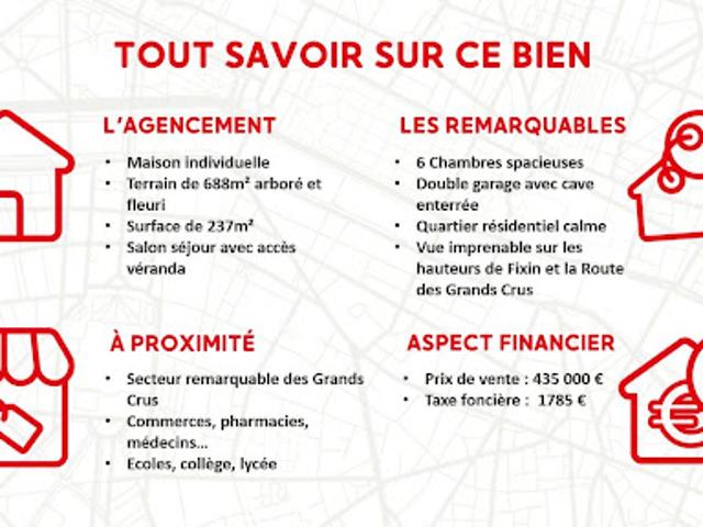 Maison vente à Beaune, Fixin