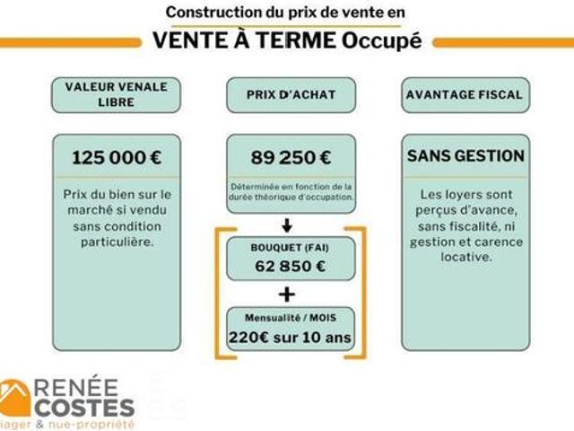 Maison vente à Lens, Mazingarbe